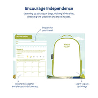 Educational graphic about travel planning with a checklist and weather forecast.