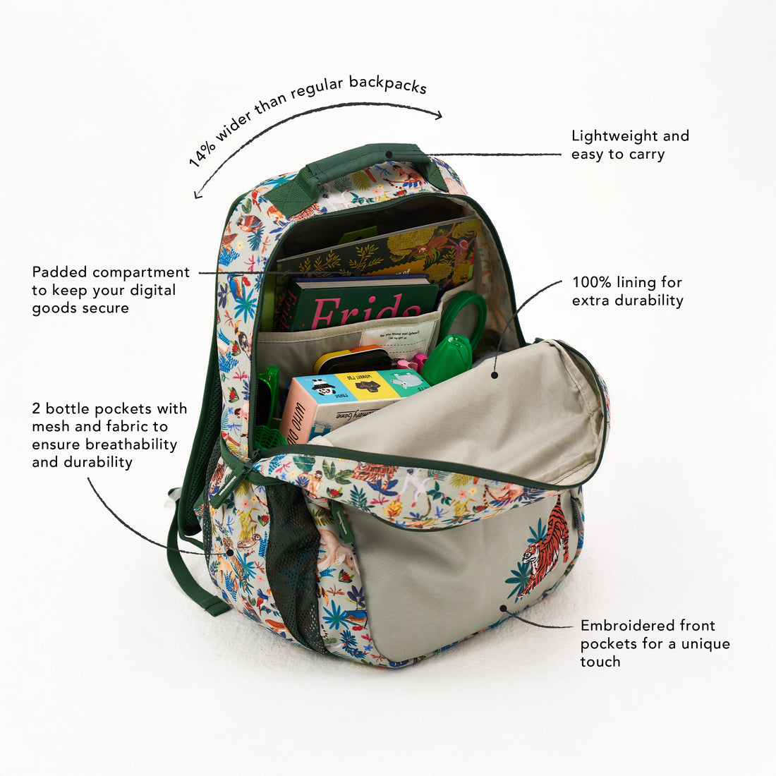 A Canopy in Kanha Backpack Large