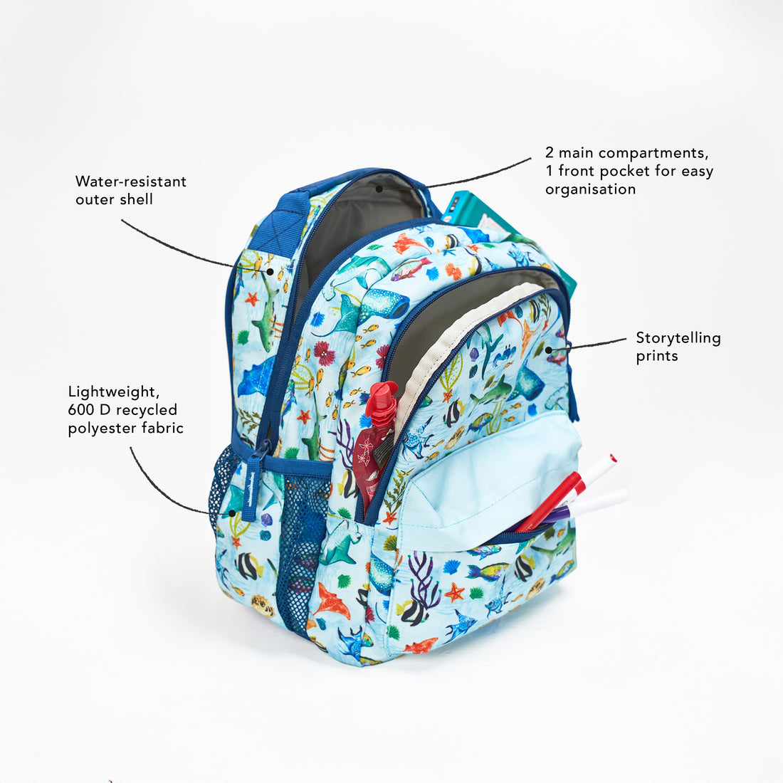Emerald Cove Backpack Mini